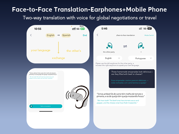 language translator headphones