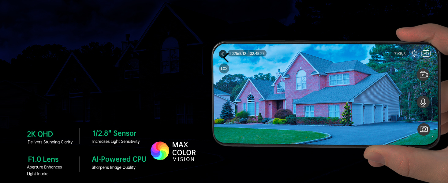 Full Color, Even at Night