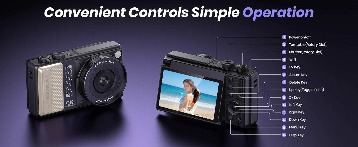 Digital Camera