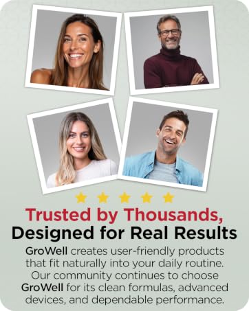 GroWell Brand Story
