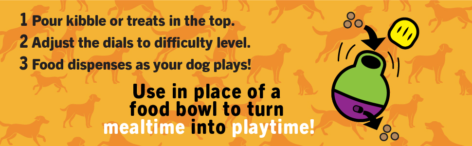 Starmark, Interactive toy, Dog toy, Dog treat toy, Interactive Dog Toy