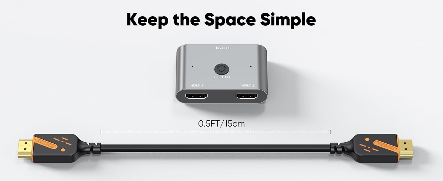hdmi cable 0.5ft
