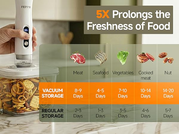 Vacuum Sealer