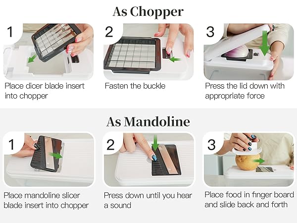 How To Use