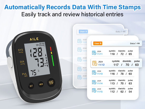 AILE blood pressure monitors for home use