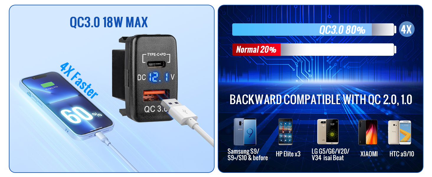 toyota usb socket car charger