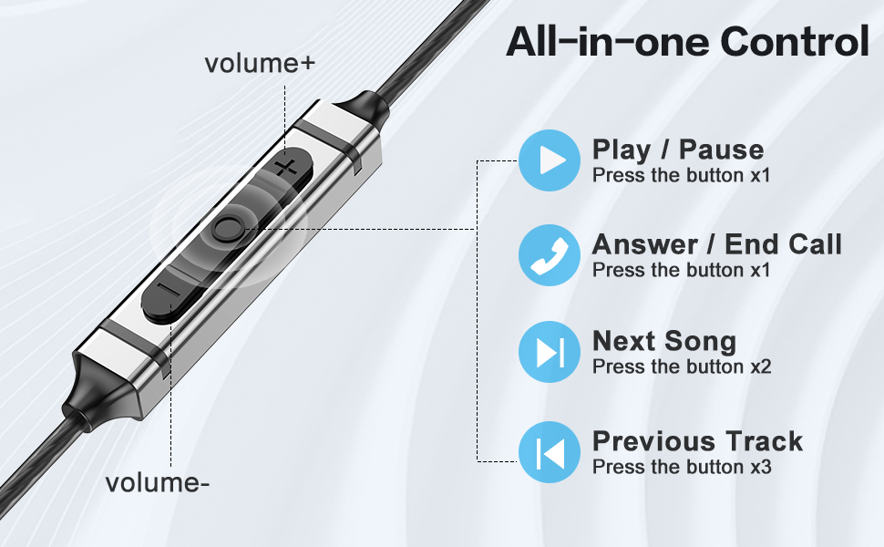 usb c headphones;usb c earphones;usb c earbuds wired;wired usb c headphones;type c headphones wired