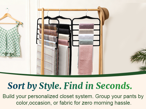 Non Slip Clothes Hangers for Closet Organizers and Storage
