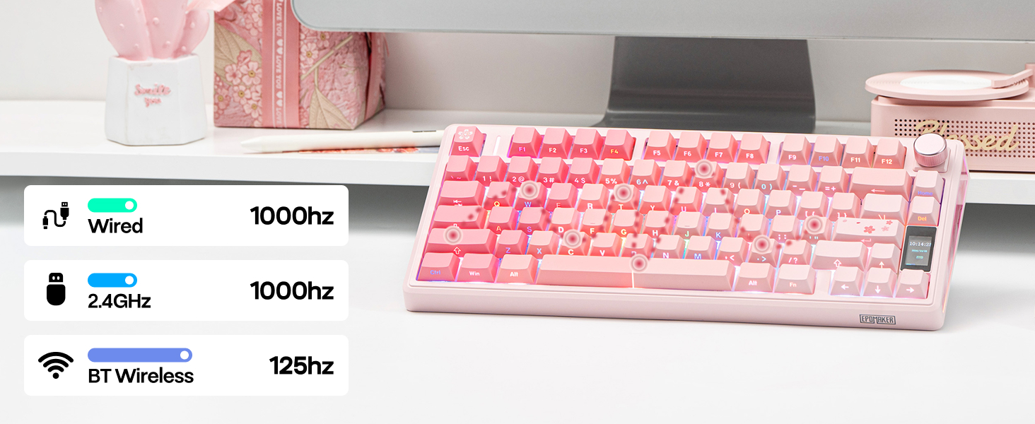 Text reads 'Image 7'. Pink-tinted keyboard with RGB lighting effects shown from different angles.