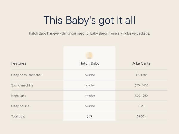 Hatch Baby