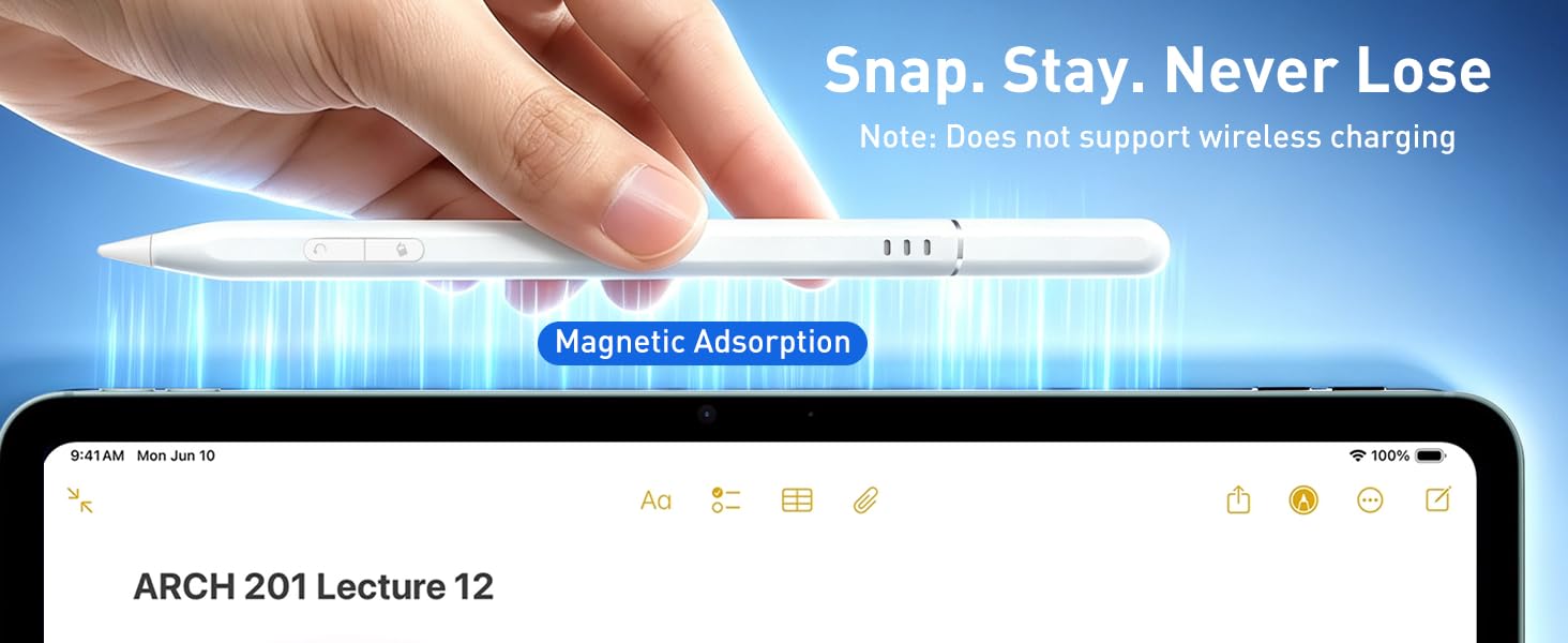 Magnetic Adsorption