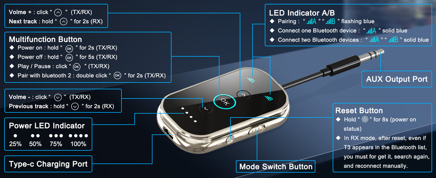 bluetooth headphone adapter