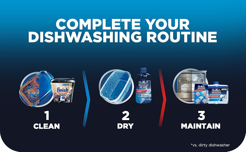 dishwashing pods liquid dishwasher detergent room stuff dishwasher liquid dishwasher tabs with rinse