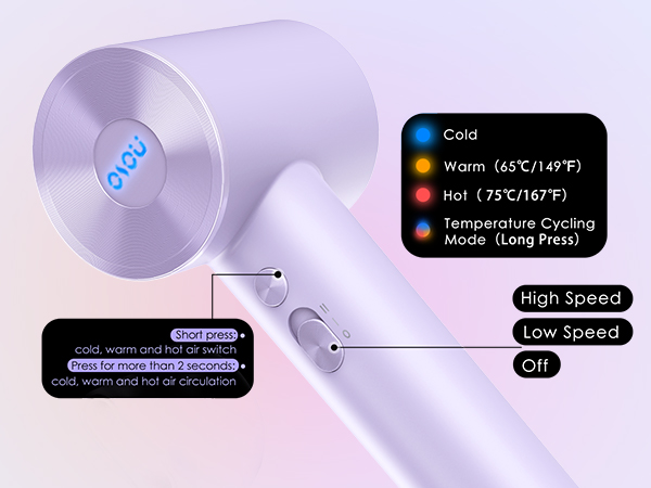 high speed hair dryer