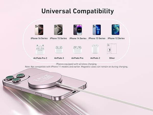 BENFEI Magnetic Wireless Charger 15w