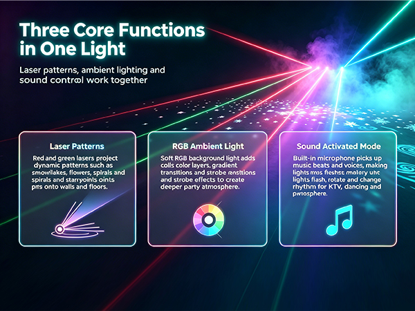 Multi mode combination - indoor decoration party light