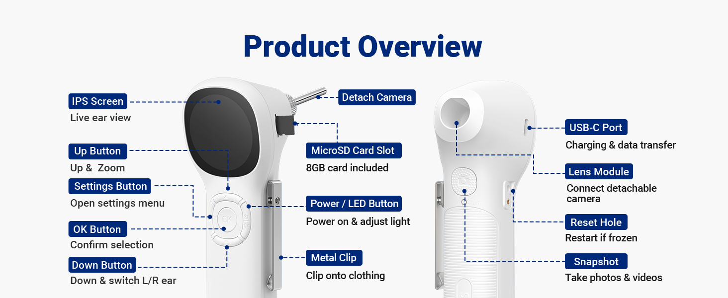 SA160 otoscope camera