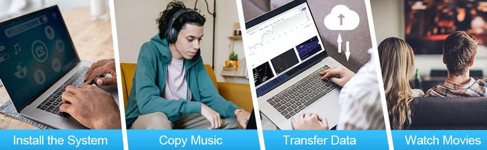Four-panel infographic showing system setup process: Install System, Copy Music, Transfer Data, and Watch Movies, with corresponding illustrations.
