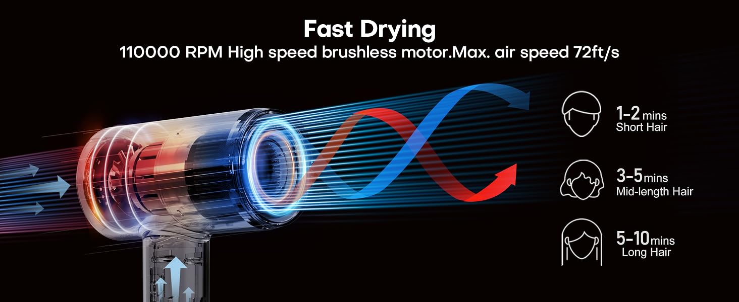 hair dryer