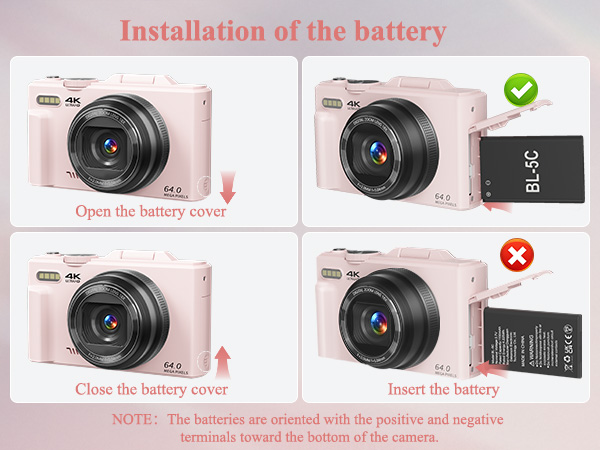 digital camera