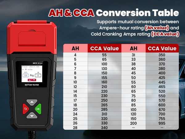 auto battery tester