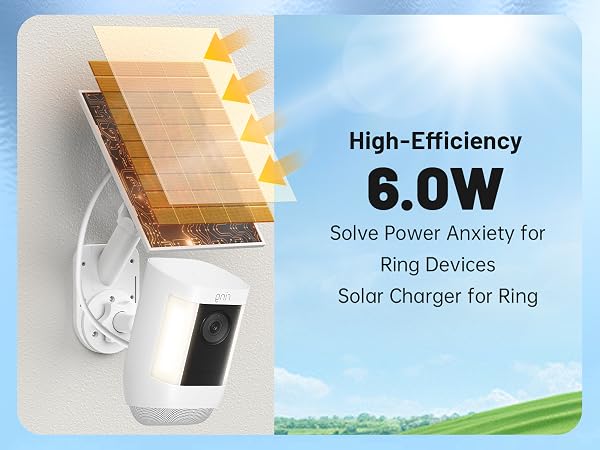 Solar Panel and 2-In-1 Wall Mount for Ring Cam