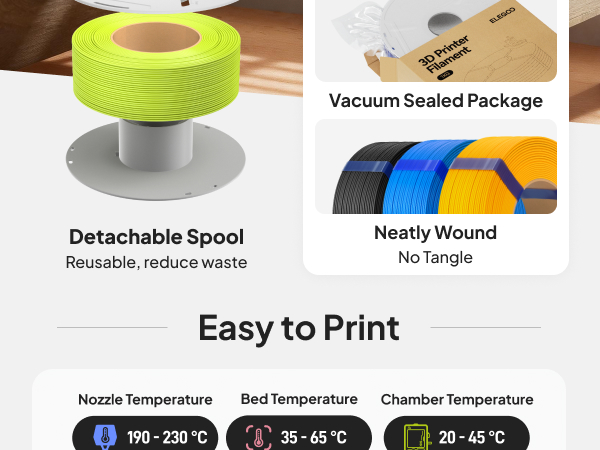 Detachable Spool
