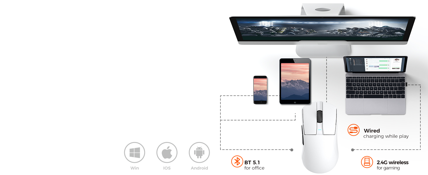 TRI-MODE CONNECTION