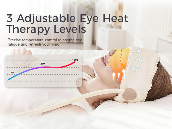 3 precise temperature settings from 100°F to 122°F