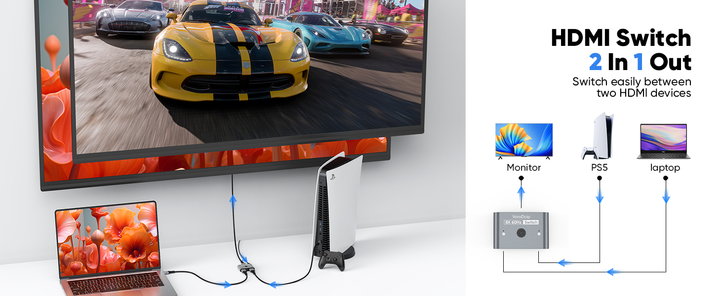 hdmi switch 2 in 1 out