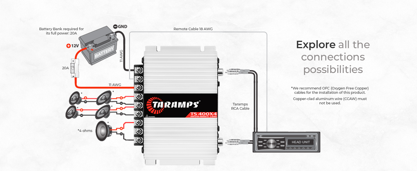 Taramps TS 400x4 amplifier input and output terminals detail 2 ohms