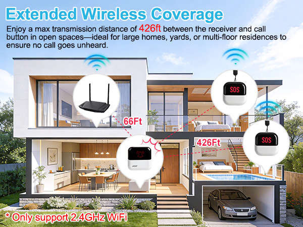 caregiver call button