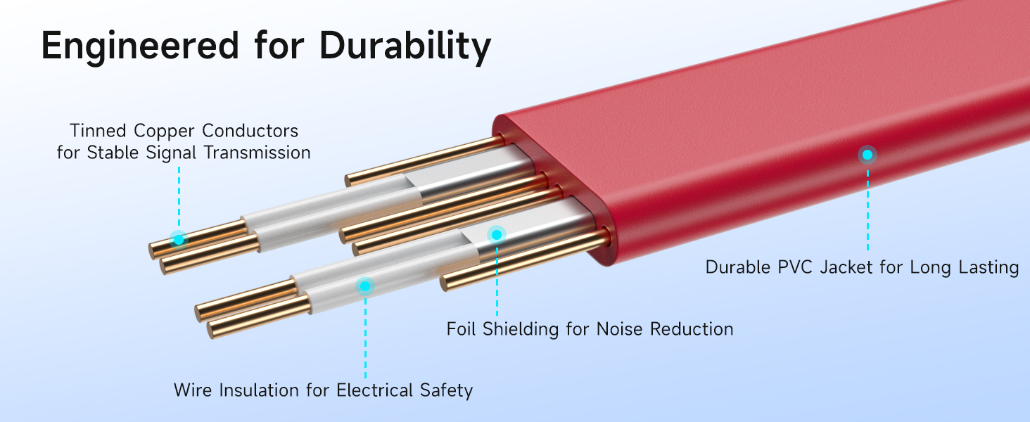 sata 3 cable compatible with ssds, hdds, and optical drives for custom pc builds