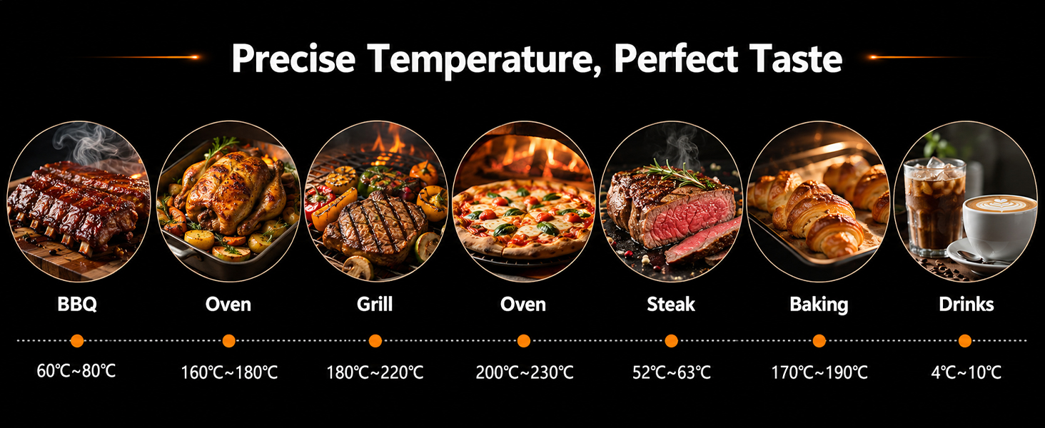 meat thermometer