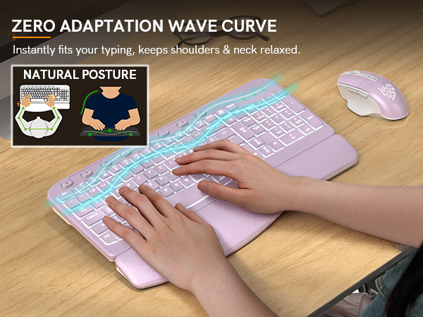 Wave wireless keyboard and mouse combo