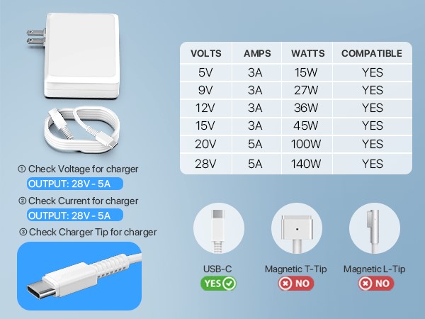 Mac Book Pro Charger