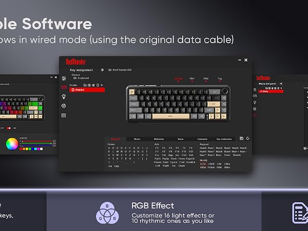 Programmable Software