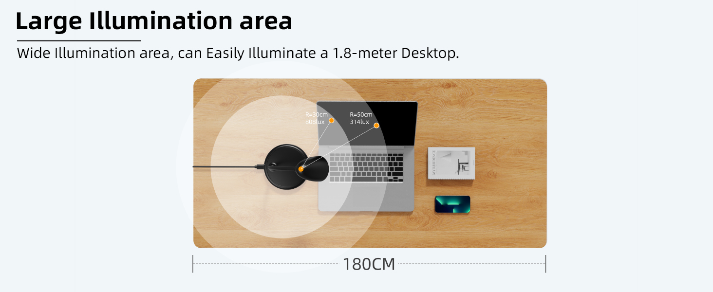 desk lamps for office