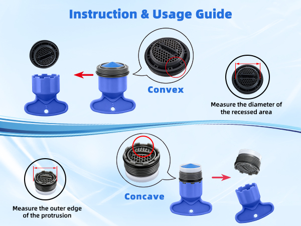 Faucet Aerator for Aerators