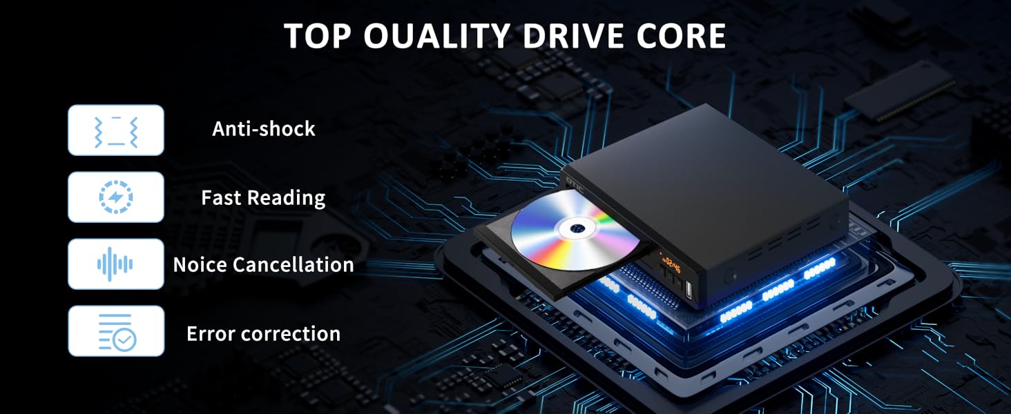 Error correction