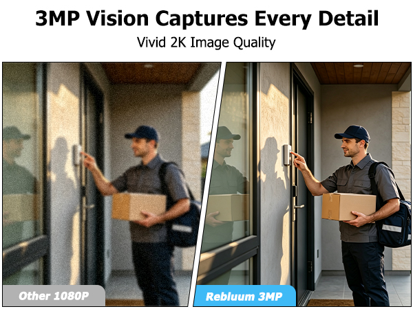 3MP