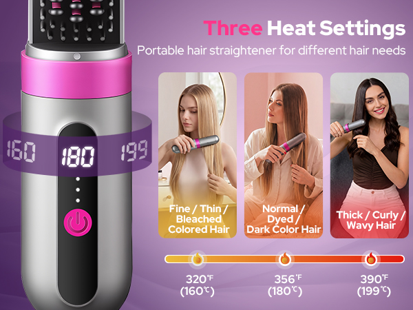 mini cordless hair straightener