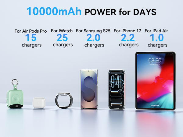 cell phone battery charger