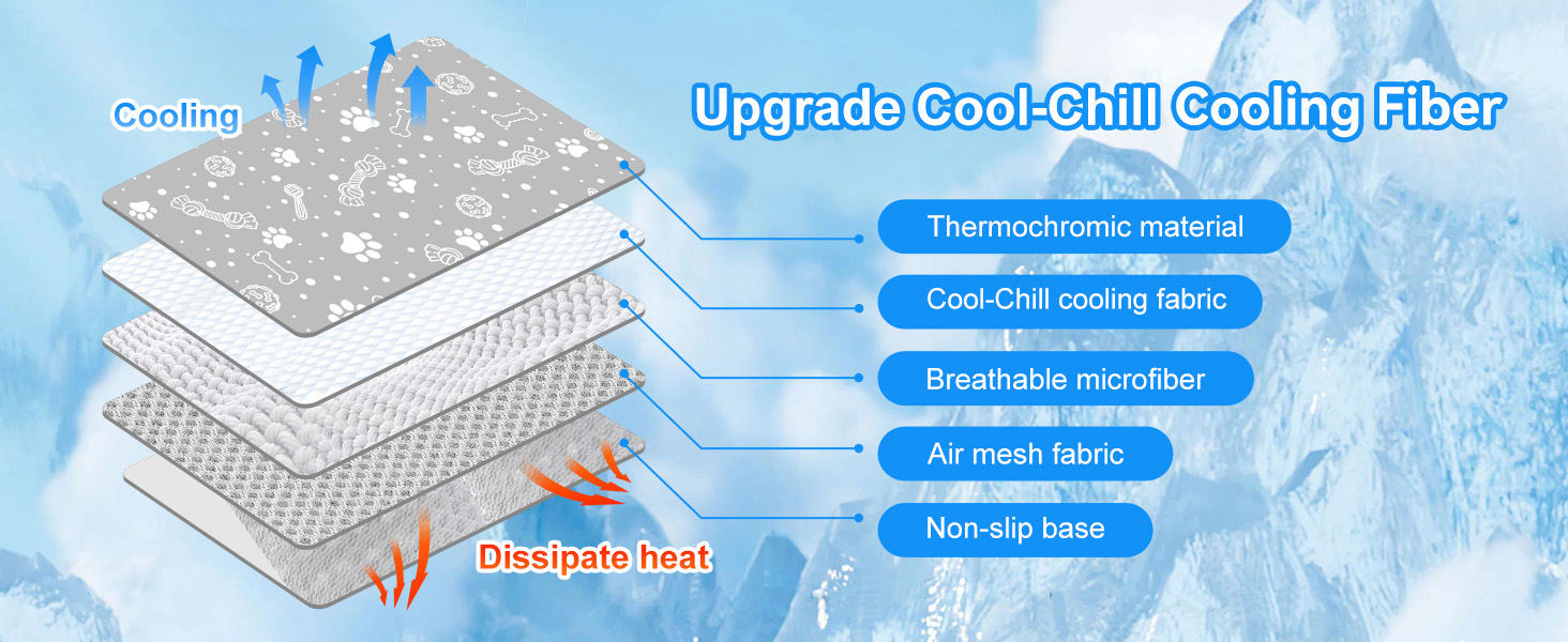 cooling mat for dog