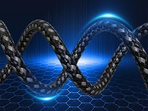 Anti-Tear & Wear Resistant