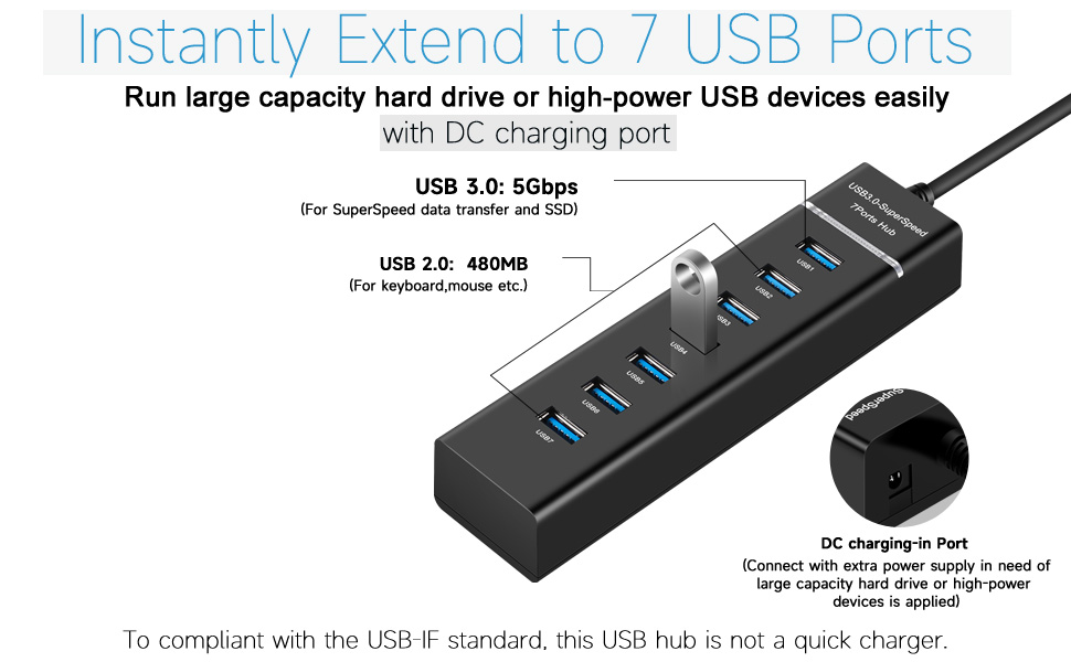 usb hub