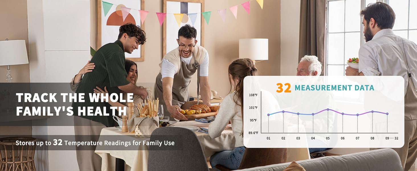 Forehead Thermometer