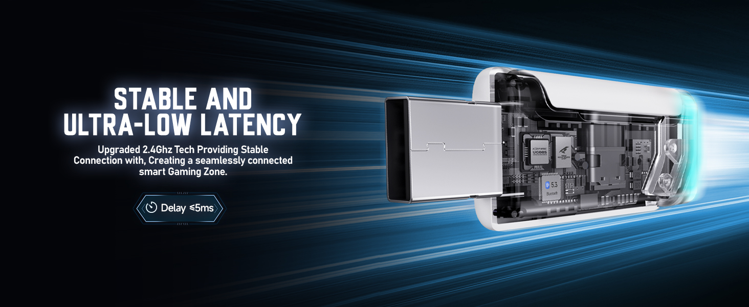 Ultra-low Latency