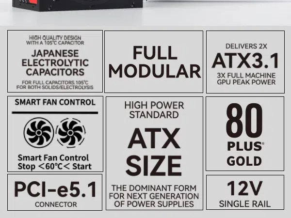 PSU 850