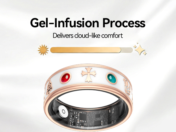 fitness tracker ring